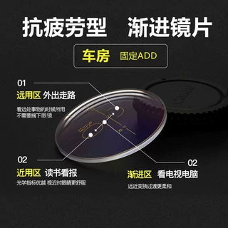万鸿工厂批发全A级1.61抗疲劳ADD+75近中远渐进多焦点树脂眼镜片