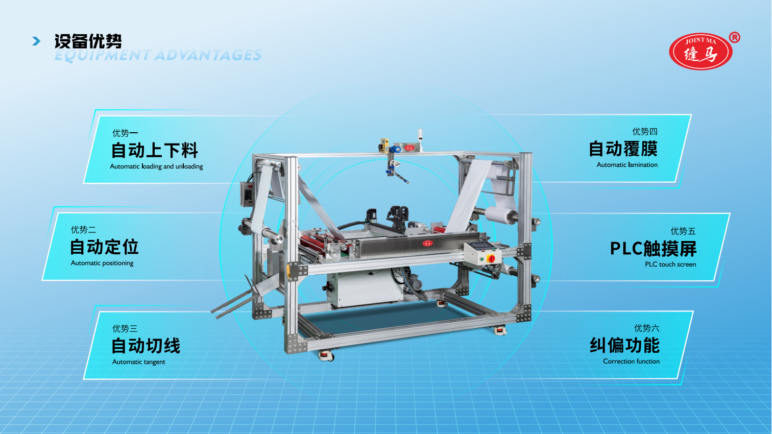 Máquina Automática para Fijación de Cable Calefactor para Volante de Automóvil y Suministros Térmicos