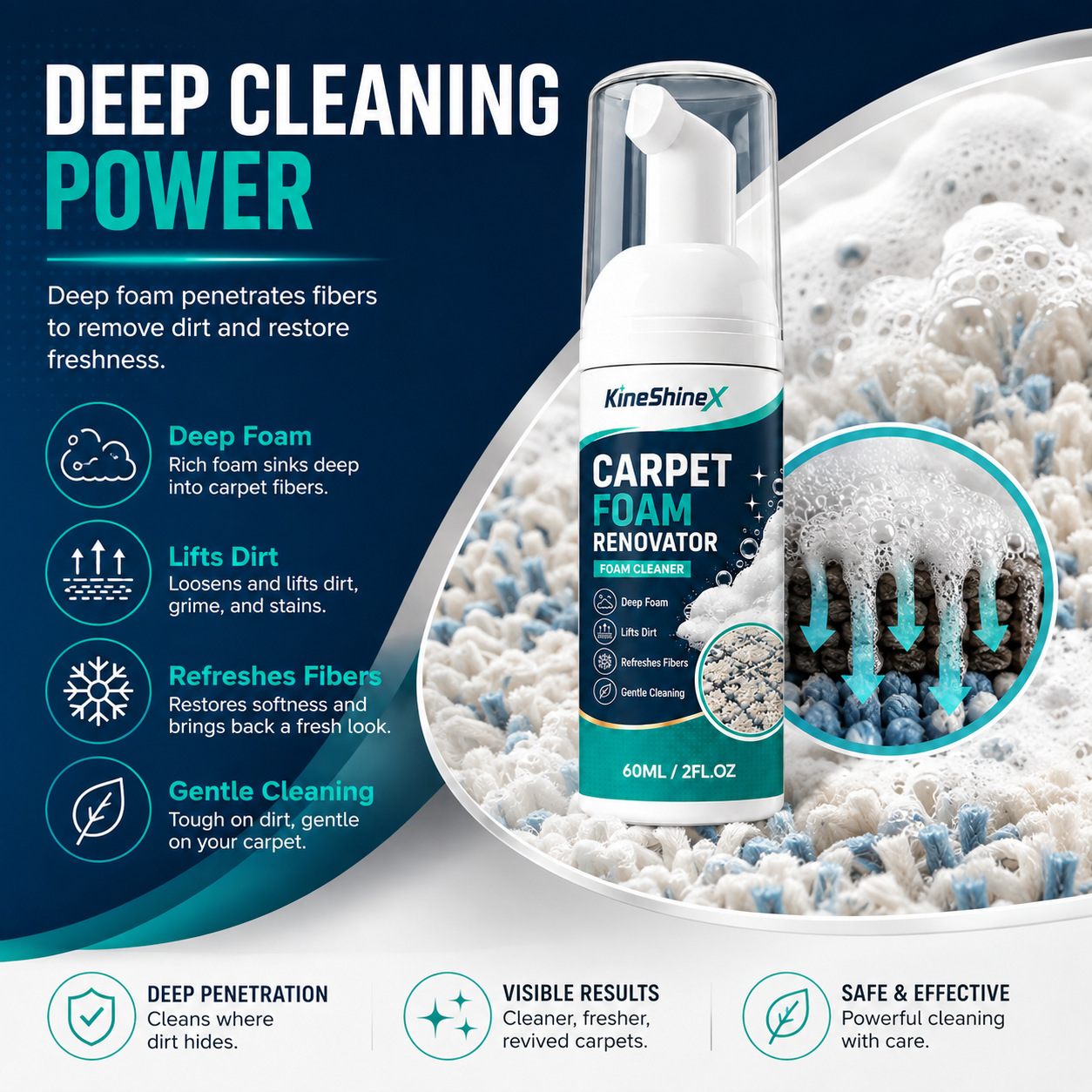KineShineX Carpet Foam Cleaner - Deep Cleaning for Home Carpets, No-Wash Fiber Foam Cleaning