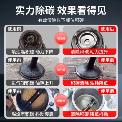 Motor gasoline additive in addition to carbon deposits cleaning