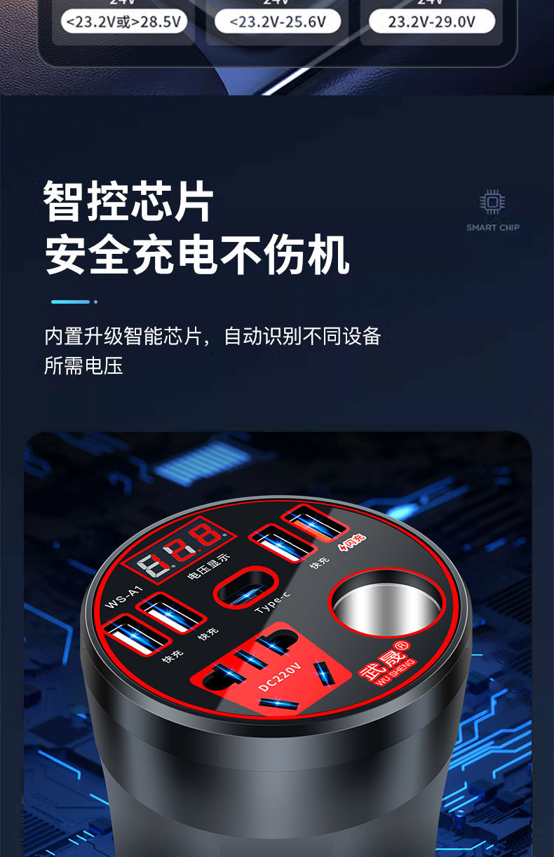 Car Inverter 12V24V to 220V Power Converter Multifunctional Car Socket Charger Mobile Phone Fast Charging