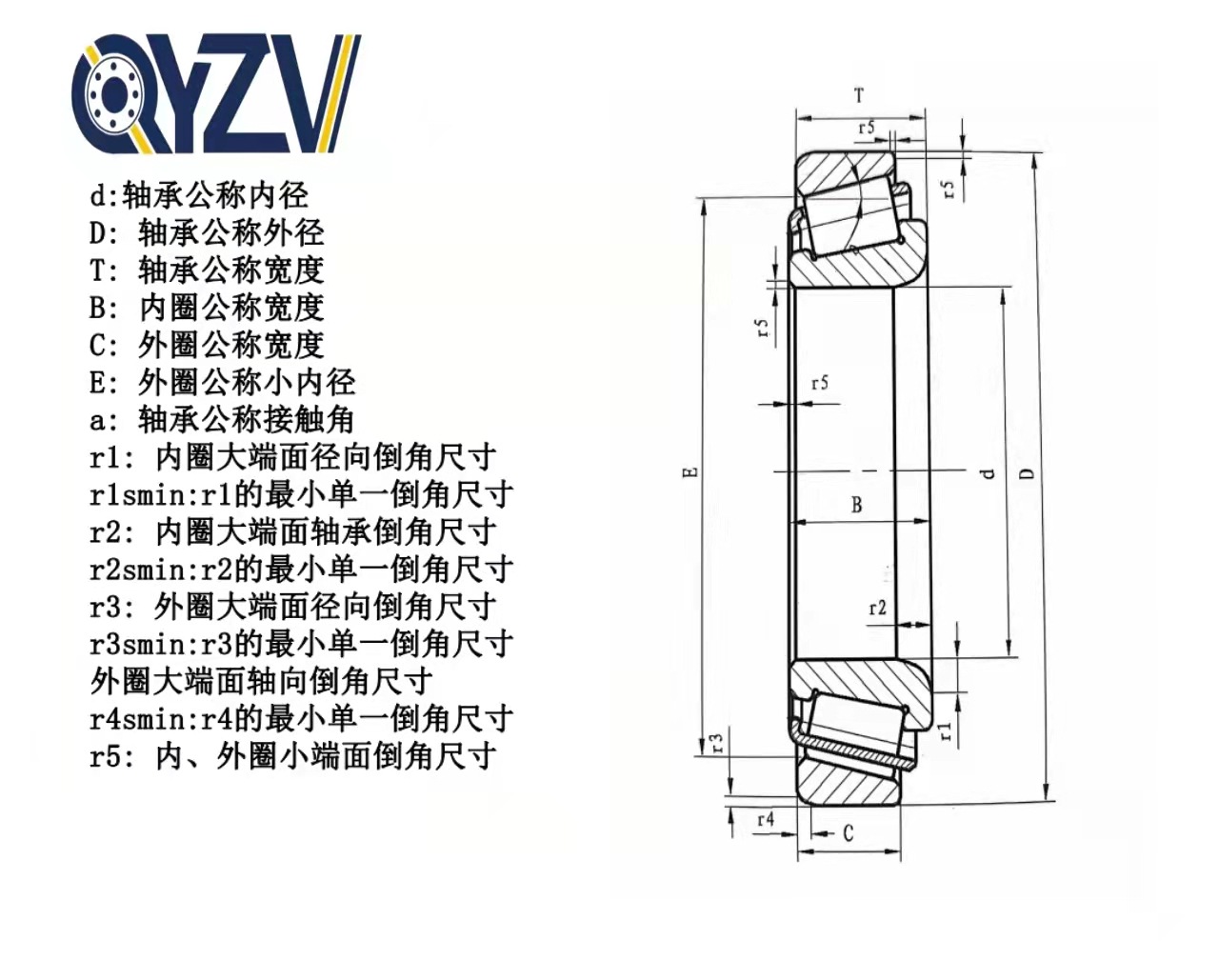 微信图片_2022032917580319