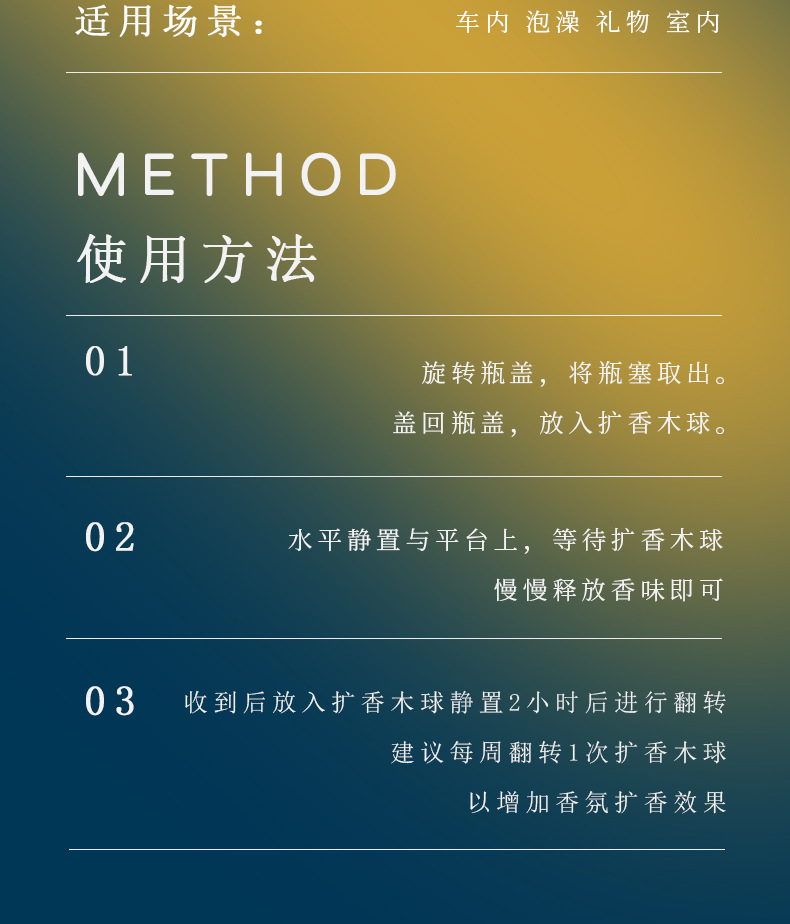 Leather retro car aromatherapy bedroom toilet deodorant car perfume fresh citrus amber fragrance wholesale