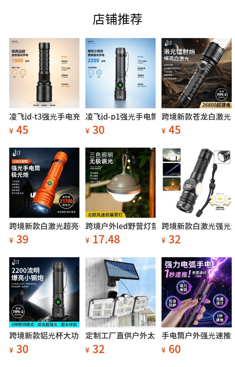 Cross-Border New Model Aluminum Light Cup High-Power Led Lighting Fixed-Focus Flashlight Rechargeable Outdoor Long-Range Floodlight Super Bright and Powerful