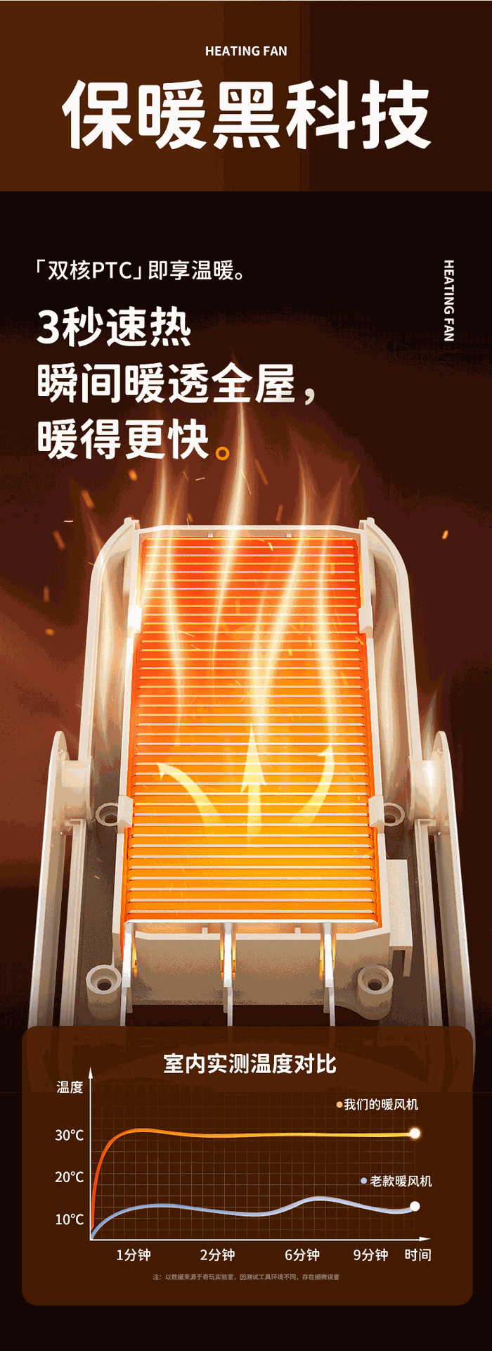 暖风机-详情2_03