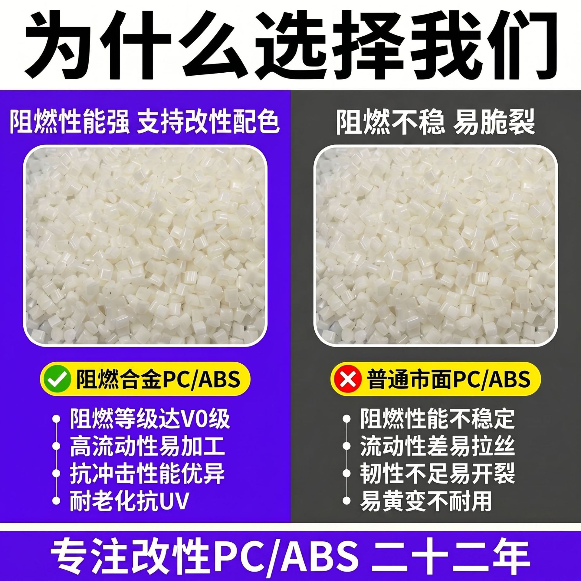 抗冲击加玻纤改性pcabs替台化ac3100 本色阻燃级白色合金料pc/abs