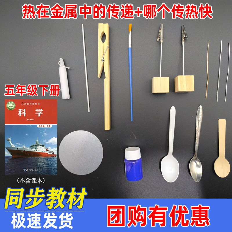 Thermochromic Ink Experimental Material Powder for Fifth Grade Second Semester: Heat Transfer in Metals, Heat Transfer, Heat Change