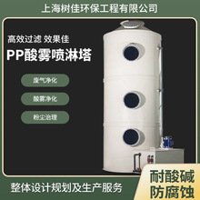 PP������Ó��ϴ�����ۉm���|���w�U��̎�������O������������S��