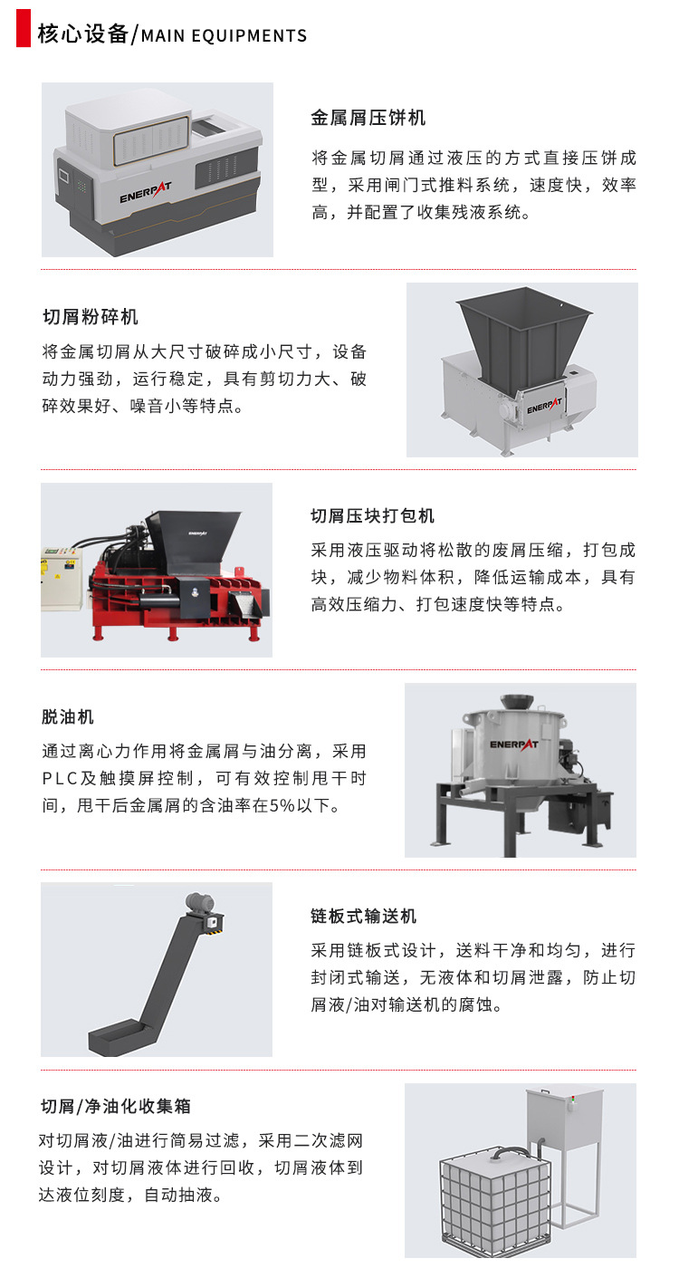 金属切削解决方案-核心设备.jpg