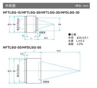 OptoSigma西格玛光机 HFTLSQ-30-50PF1 光纤激光用聚光透镜