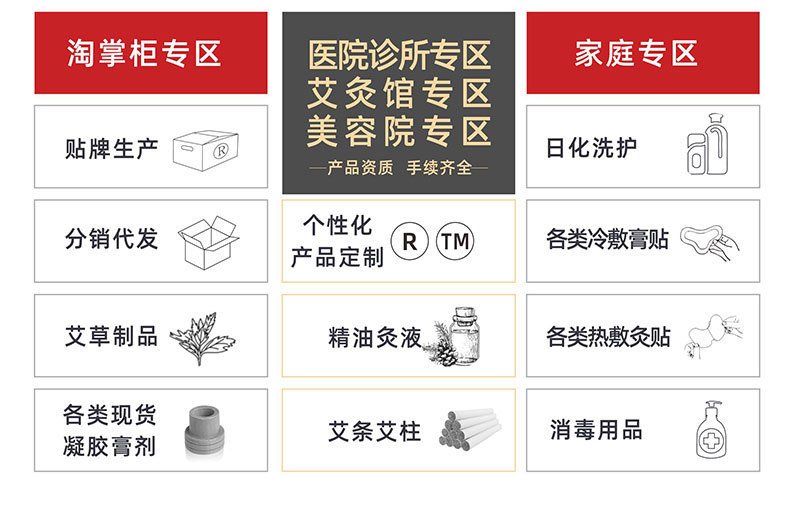 厂家LOGP+厂家图_04