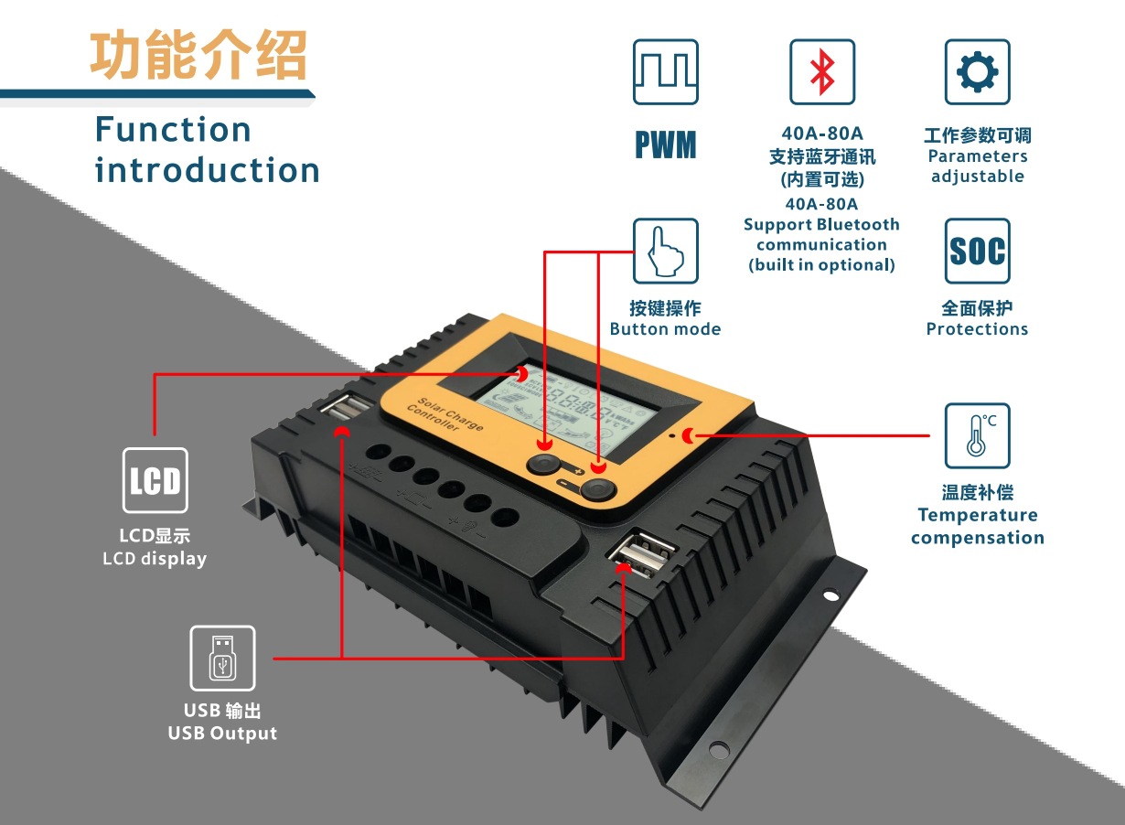 太阳能控制器详情改5(琪利2024新版设计)_18.2