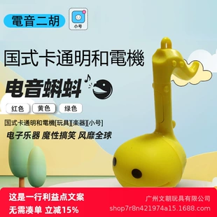 Product Media