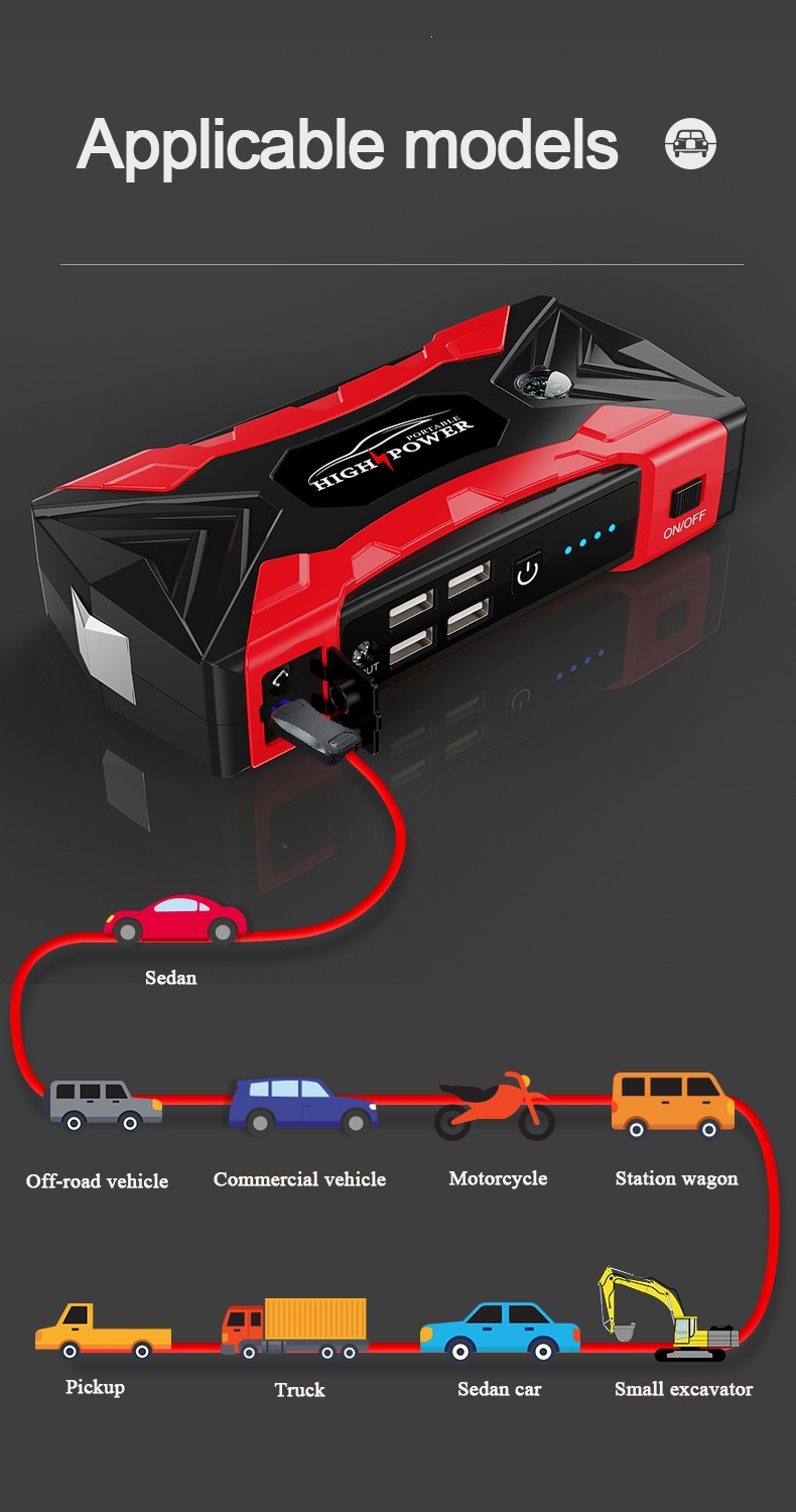 Qy33 Car Emergency Starting Power Supply, Large-Capacity 12V Car Charger, Battery Rescue Emergency Charger