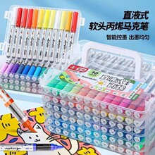 ���\ֱҺʽܛ�^��ϩ�R�˹Pˮ�ʹP���b��͸ɫ��ˮ�ɯBɫDIY�T�f�L