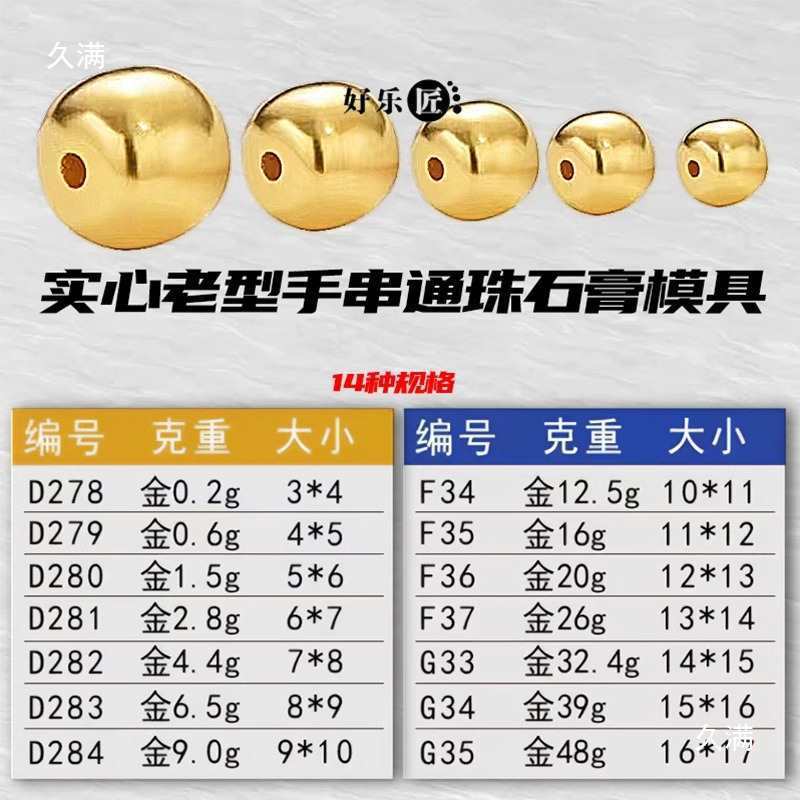 バケツの玉のペンダント麒麟戒祥雲八宝の羅針盤の指輪の無事な札の竹の節は金型の石膏の金型を打ちます。|undefined
