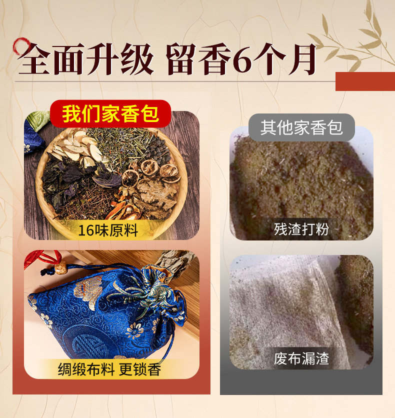 Lavender Mugwort Herbal Sachet Aromatherapy Hanging Bag for Air Freshening 80g quality and texture