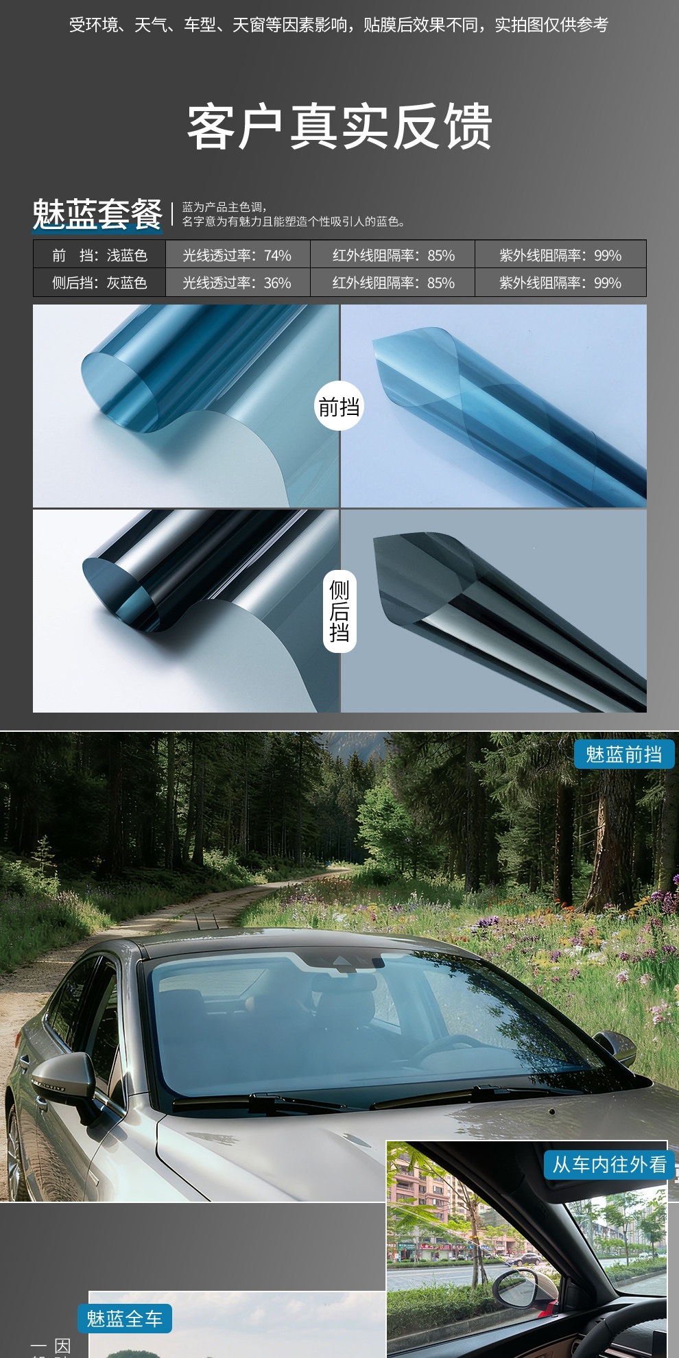 China Aerospace Sanyou Automotive Window Film, Glass Explosion-Proof Film, Heat Insulation Film, Solar Film, Automotive Explosion-Proof Film