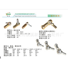 �������� �������^ ���q ��܇���^ �U���P���S�� ���U���^