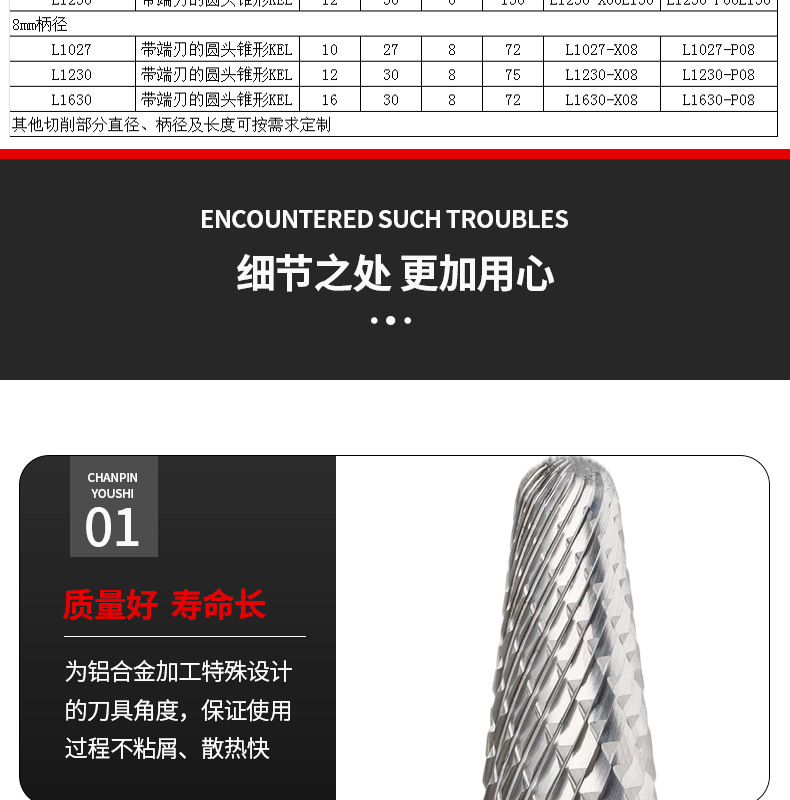 L1027X06钨钢合金磨头_