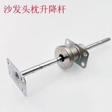 ɳ�l�^�����������������U������ʽ��܇����������^�̶����{��