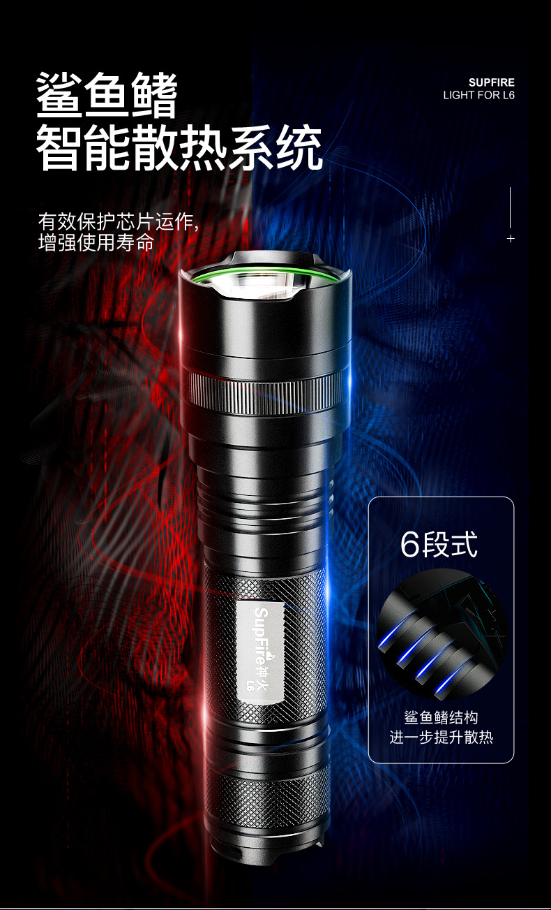 手电筒强光远射