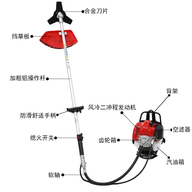 背带介绍.png