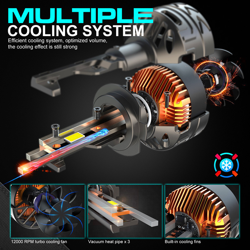 300W de alta potencia LED automóvil faro V32 - H7 6000K