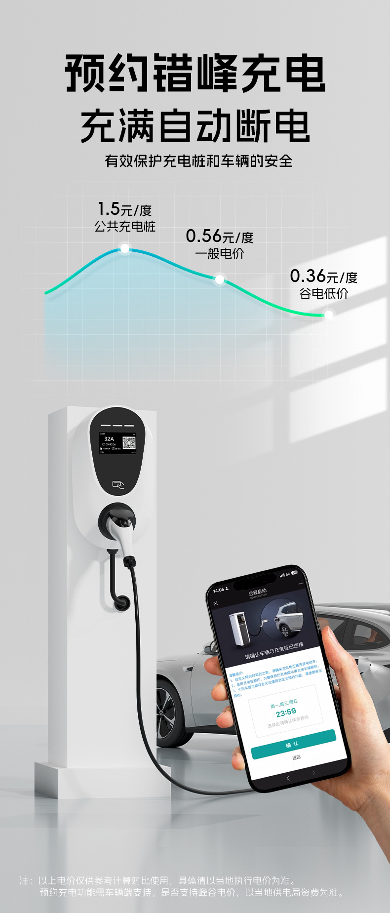 European Standard Charging Station 7Kw Ac Fast Charging Station with Screen Display and Card Swiping Function for New Energy Vehicles Type2 Universal Charging Station