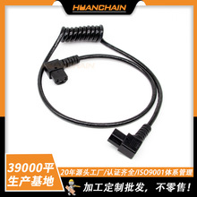 Ʒ��β�p�ҏ�늄Ӳɲ�C������s����ƺ�C�G�x�C�Դ������ɾ�