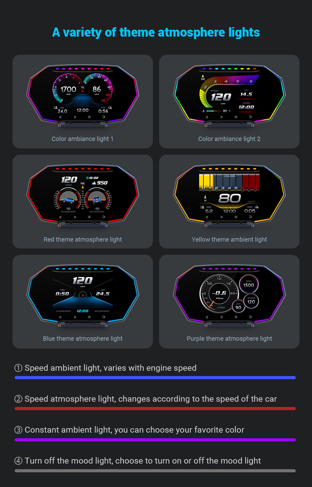 Touchscreen Car HUD Head-Up Display LCD OBD Multifunctional Water Temperature Fuel Consumption GPS Speed Slope Meter F11