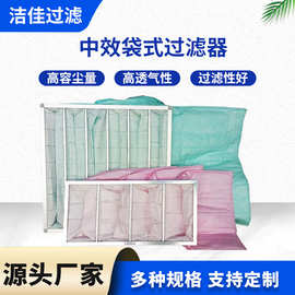 医院新风净化用F8袋式过滤器熔喷工艺F7中效过滤袋过滤网