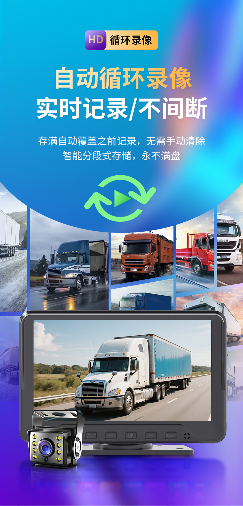 10inch Bsd Blind Spot Warning Vehicle-Mounted 7inch Dashcams + Bus Camera Aviation Reversing Image System