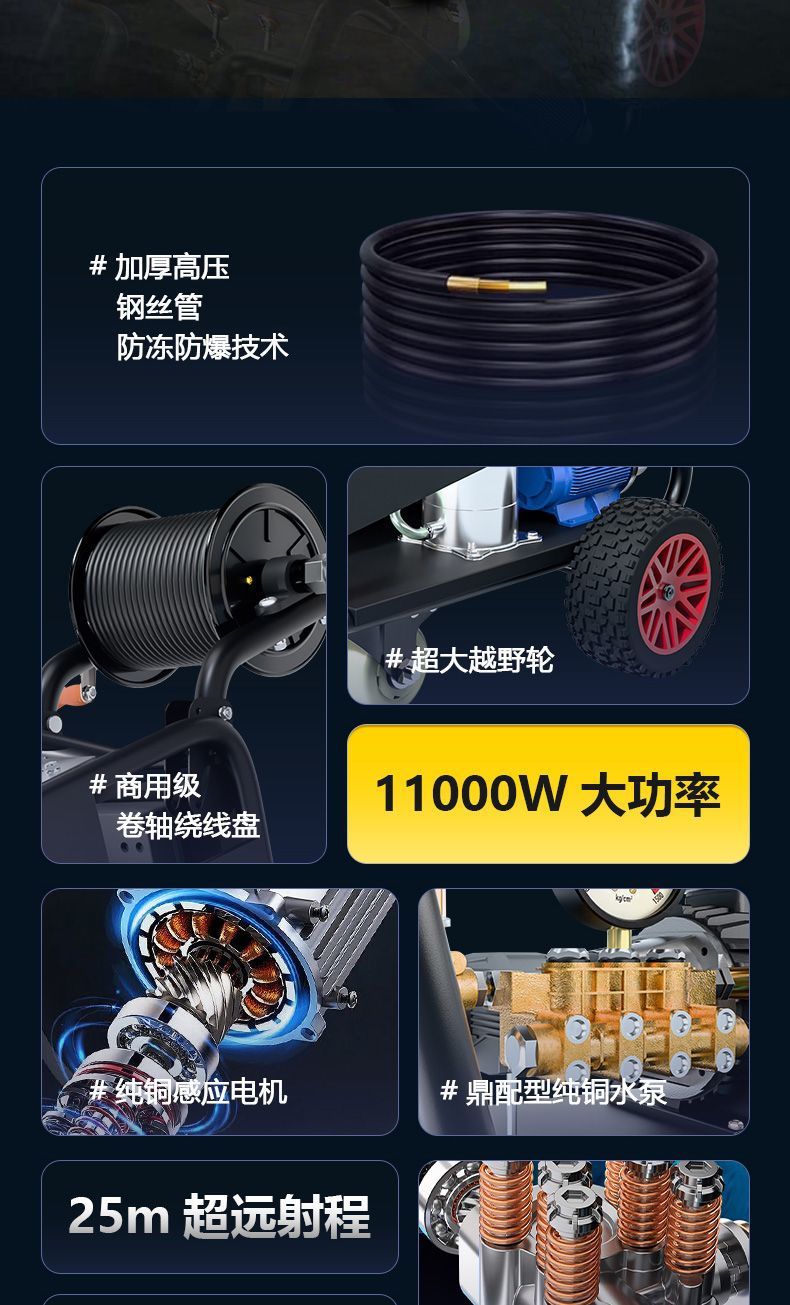 Weilan Ultra-High Pressure Cleaning Machine Industrial Grade Powerful Floor Washing Car Washing Machine Water Gun Commercial Car Wash Shop Farm
