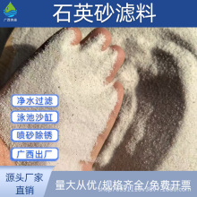 ʯӢɰ��Ã�ˮ�^�V����ˮ�^�Vˮ̎��V����Ӿ��ԡ��ɳ��ѭ�h�^�V