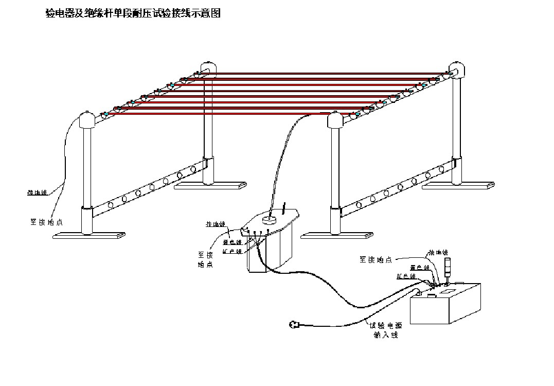 耐压泄漏电流测试仪   型号 M3262 库号 M3262