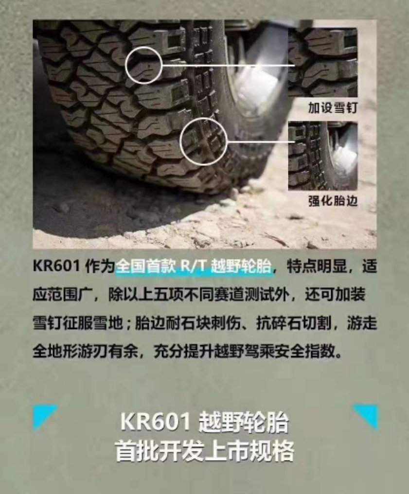At Off-Road Vehicle Tires 225 235 245 265 275 55 60 65 70R16R17R18R19R20