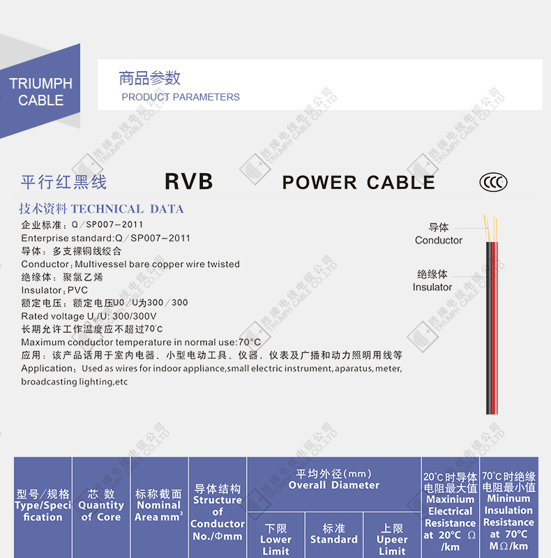 详情页模板-RVB_01.jpg