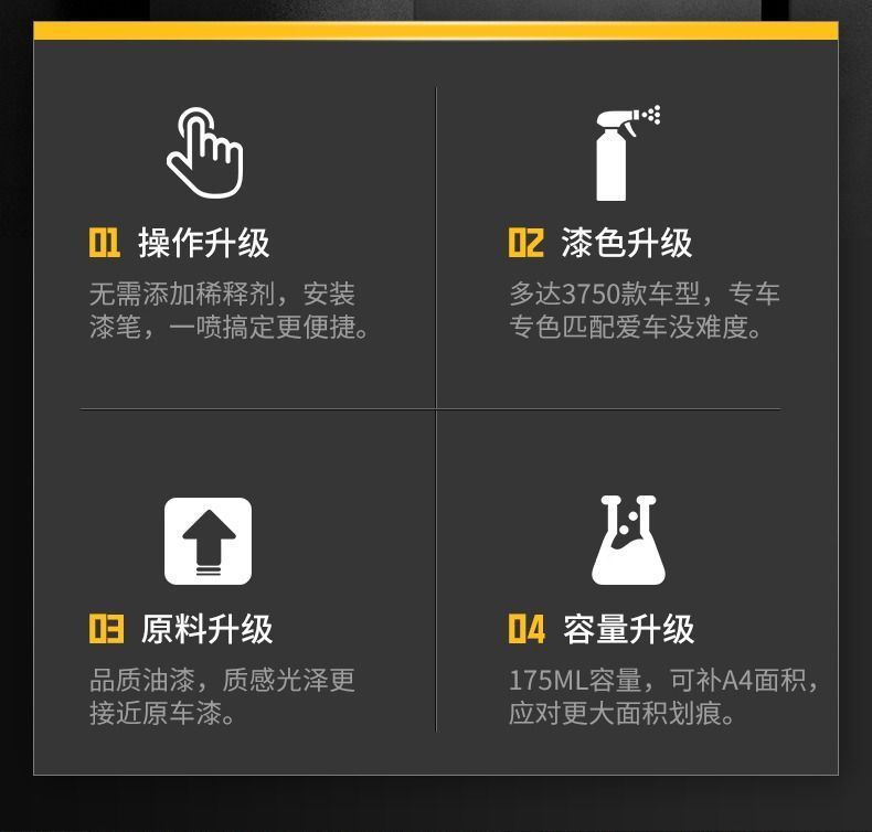 Car paint repair paint surface self-painting Pearl White scratch repair car paint repair pen artifact vehicle marks
