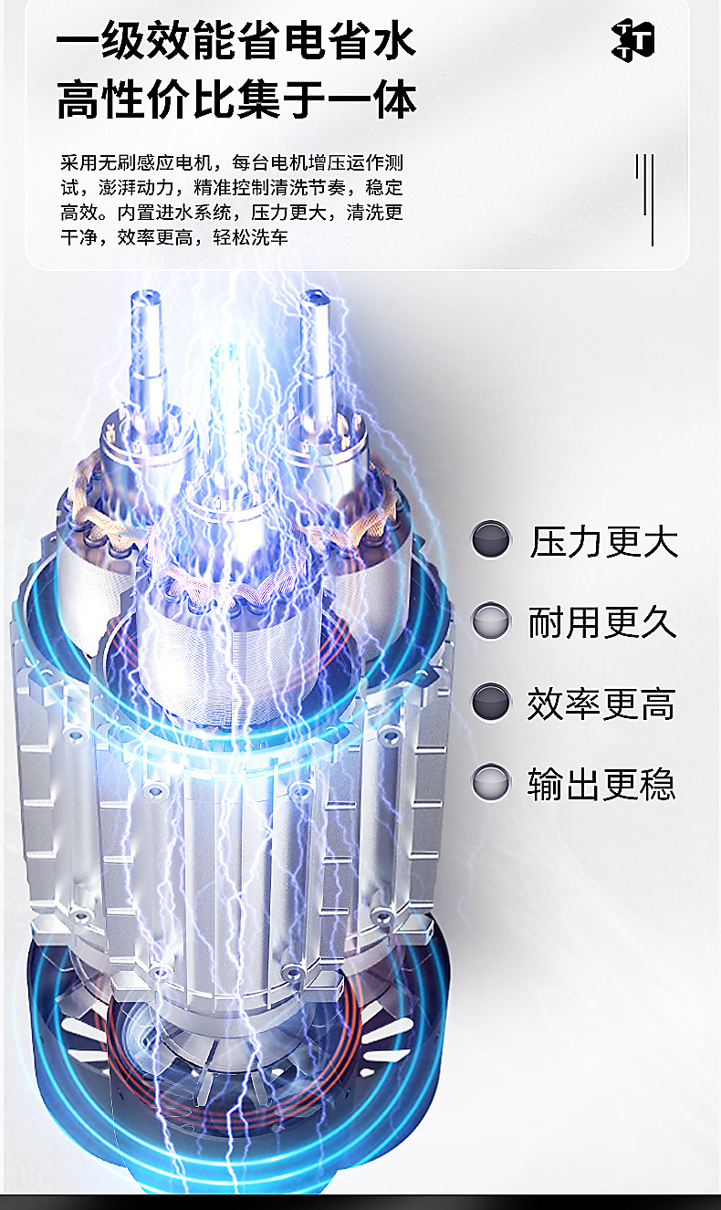 Car Washing Machine 220V Household High-Pressure High-Power Cleaning Machine Supercharged Water Gun Car Powerful Floor Washing Artifact Water Pump Gun