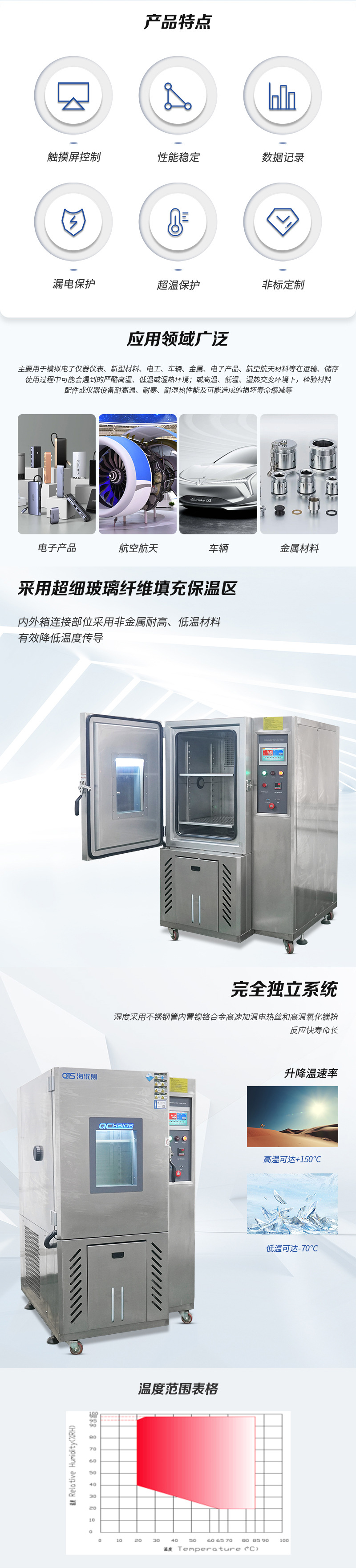 HD-E702-225-可程式恒温恒湿试验箱_02