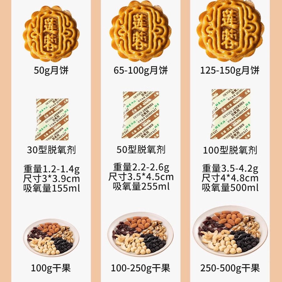 食品级脱氧剂坚果保鲜剂饼干干燥剂 30型50型100型食品雪花酥专用