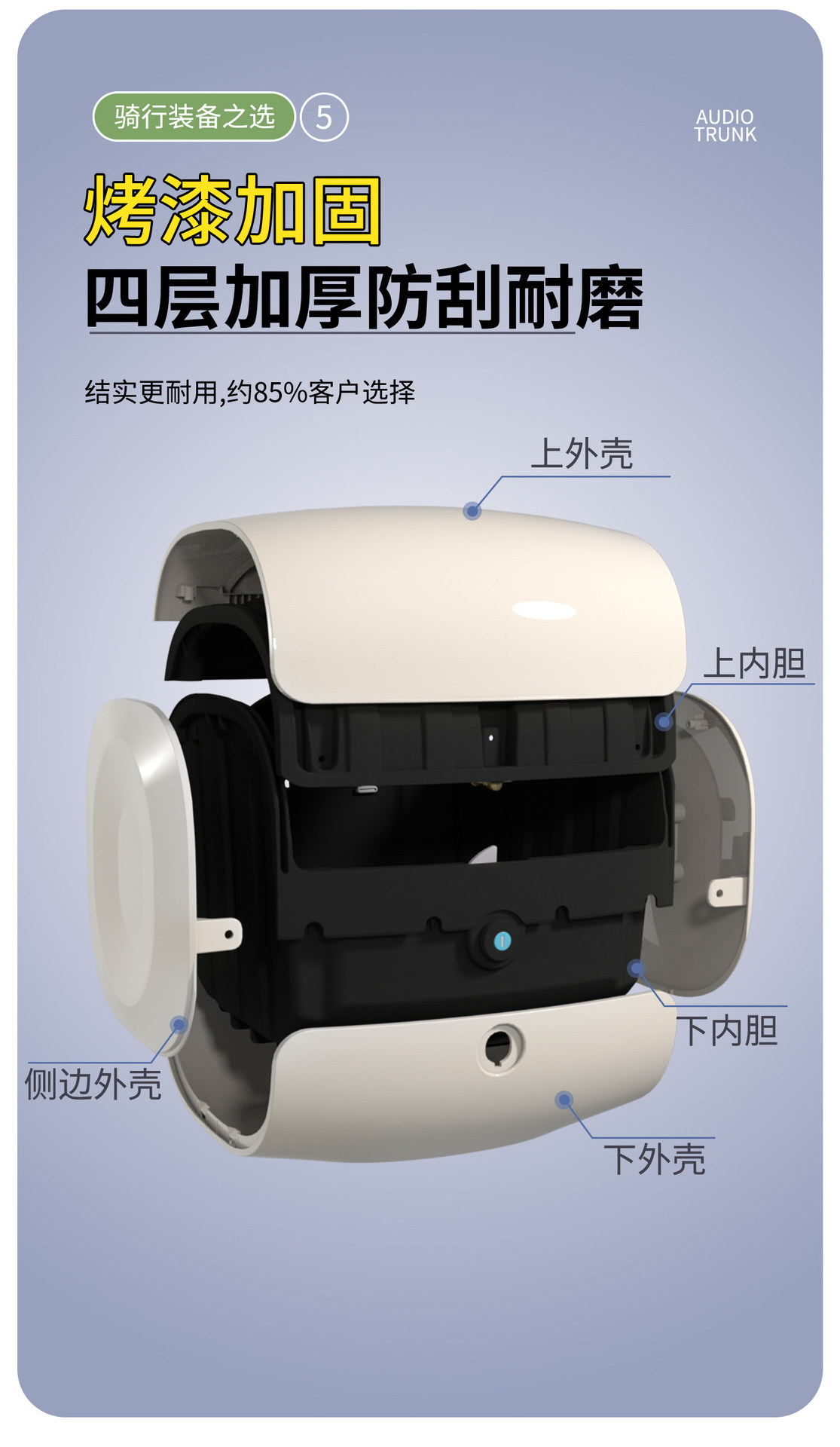 The Trunk of an Electric Vehicle Is Suitable for Yadea, Aima, and Tailg Models, with a Universal Backrest and Large Capacity Storage Box for Electric Bikes