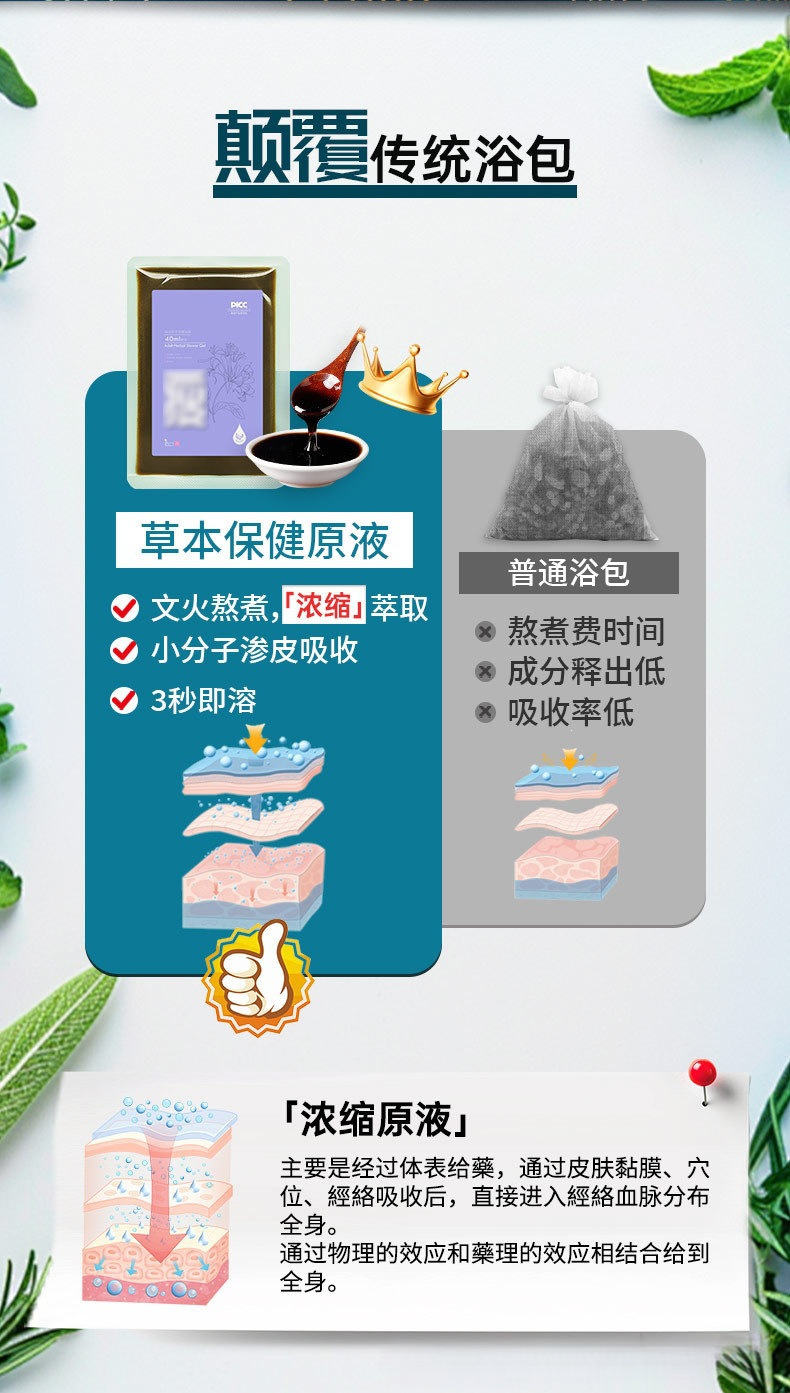 Wen Dan Tang Foot Soak Liquid Herbal Bath Pack Wen Dan Tang 温胆汤 Fast Dissolving Foot Bath Liquid for Home Foot Soak 40ML x 10 Bags quality and texture