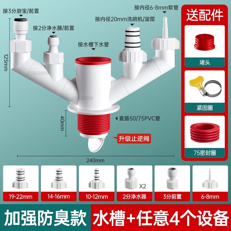 キッチン排水管三方逆流防臭加工品、流し台シンクパイプシールプラグ、排水管シールカバー|undefined