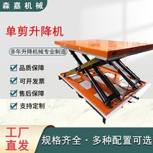 ̶ƽ̨ҺeCOʽ̨܉ʽC