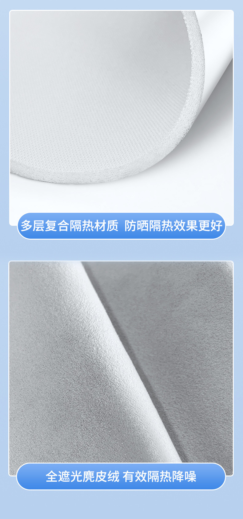 Suitable for Volvo 15-23 Models Xc60 Sunroof Electrostatic Sunshade Curtain, Heat Insulation, Sun Protection, Privacy Sunshade, Non-Transparent