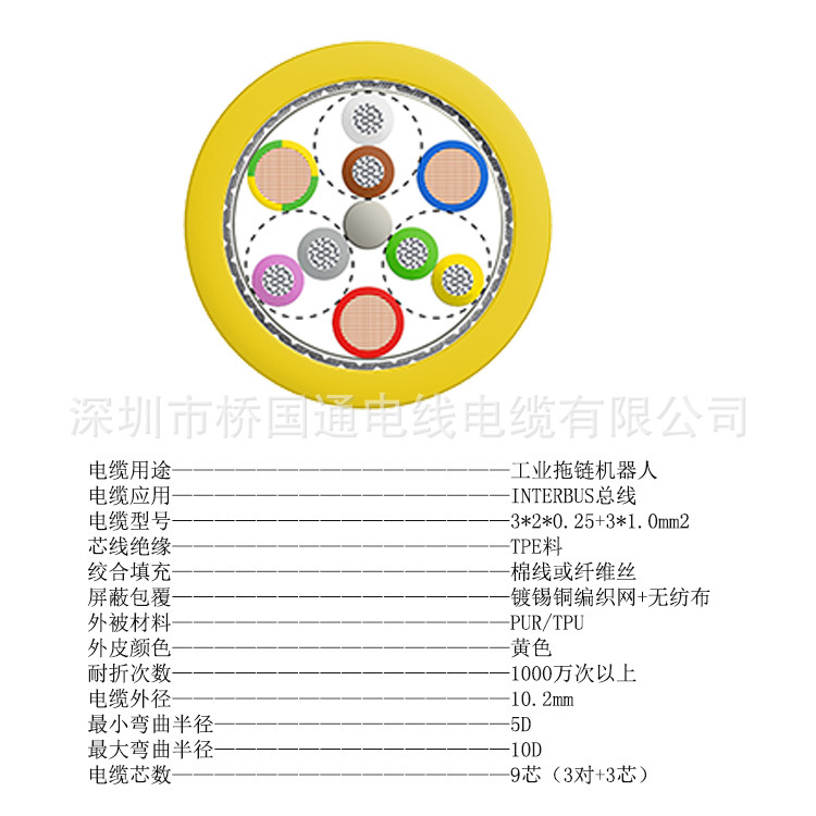 3对0.25+3芯1.0TPE绝缘PUR外皮橙色雾面Interbus总线