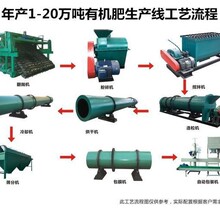 С�ͷ۠��ЙC�����a�� �D���w����������a�����O�� ֧�ְ�������