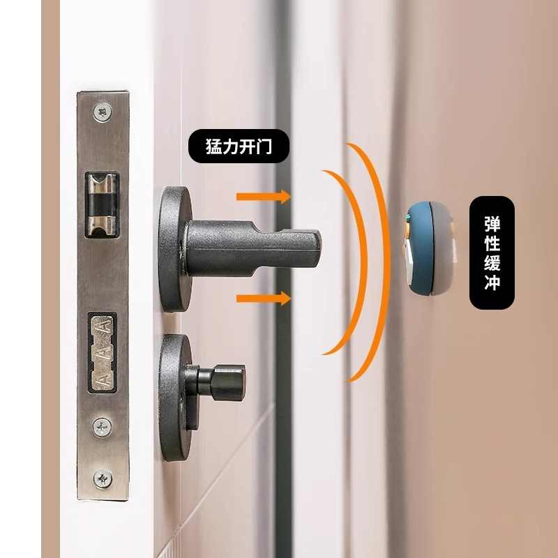 Manija de la puerta anti-colisión almohadilla de puerta pegatina de puerta de silicona puerta doméstica detrás de la cabecera de la cama bloqueo de la puerta del refrigerador pegatina de pared anti-colisión de dibujos animados image 2